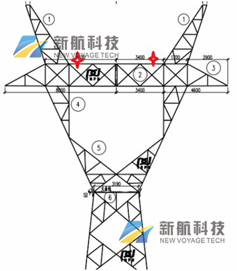 太阳能中光强航空障碍灯,电信铁塔障碍灯,航空障碍灯,广州市新航科技有限公司